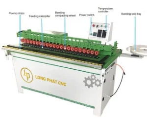 Máy dán cạnh FRT