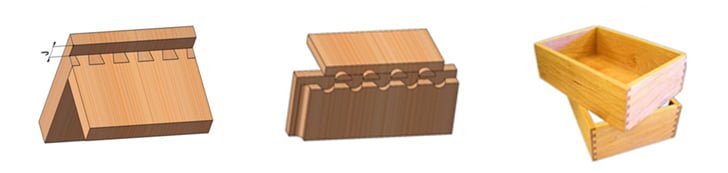 máy làm mộng đuôi én