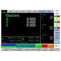 he-thong-dieu-khien-cnc