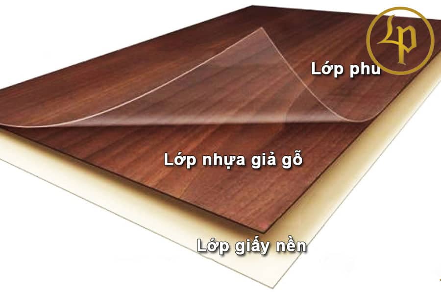 Ván công nghiệp