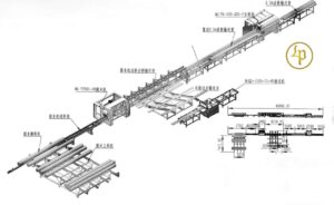 layout chuyen cua xe go tron 350mm 3m 1